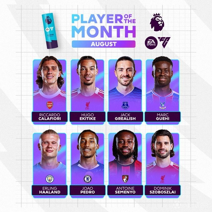 篮网队裁员释放名额，曾凡博或赢得中国赛机会！