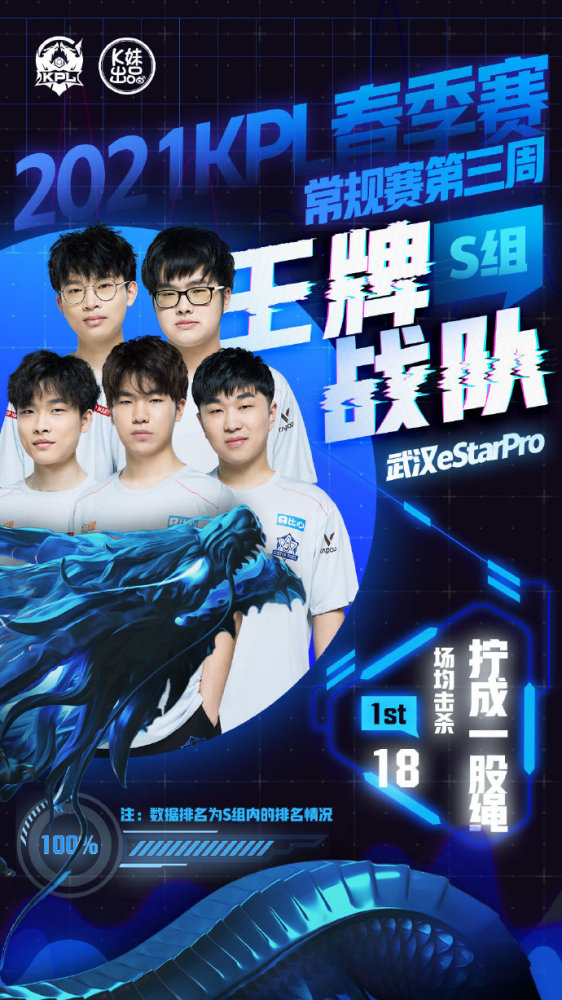 手身后空间 手身后空间