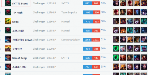 归根结底 归根结底